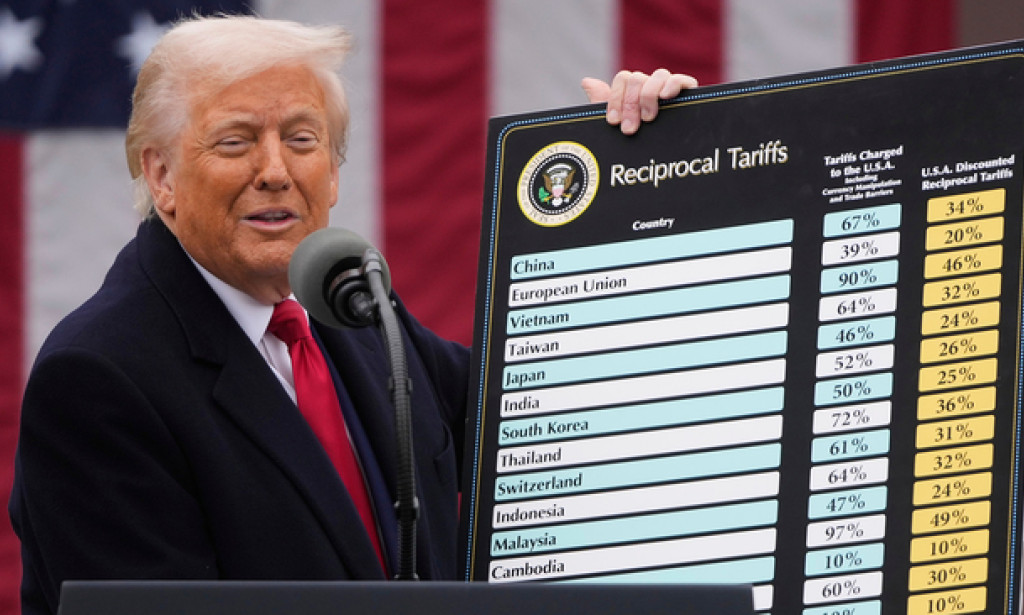 The Impact of Tariffs on Cryptocurrency: A Professional Analysis